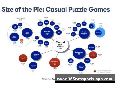 深度解析FM2017球员体力系统：提升战术竞技表现的关键因素