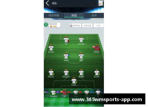 梦幻足球经理 - 探索构建永不超额的球员梦团