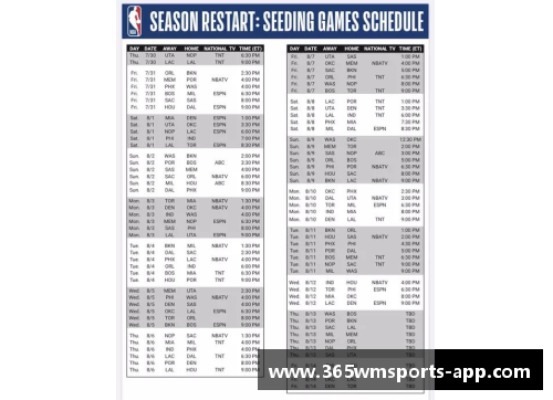 NBA赛程全年精确时间表及关键比赛安排